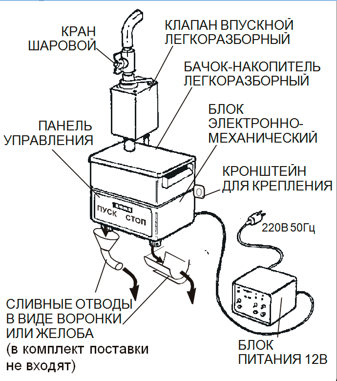 Схема установки КОНТУР В100-2М