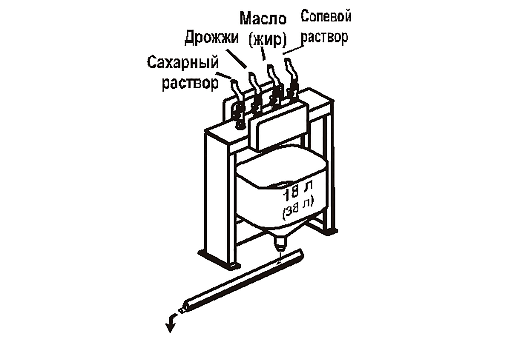 Блок дозирования жидких с баком