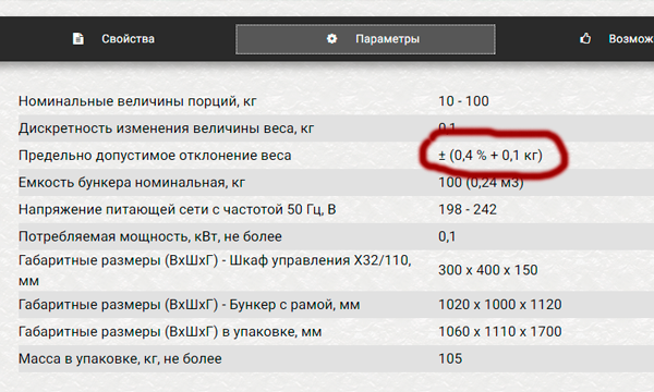 Что означает "Предельно допустимое отклонение дозы  ± (0,1% ± 0,3 кг)"